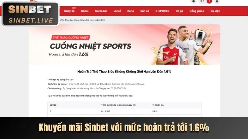 Đa dạng trò chơi Nổ Hũ tại Bet 888